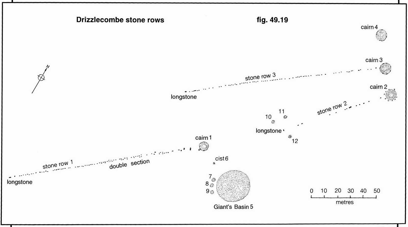 Schematic of the stone rows and associated cairns