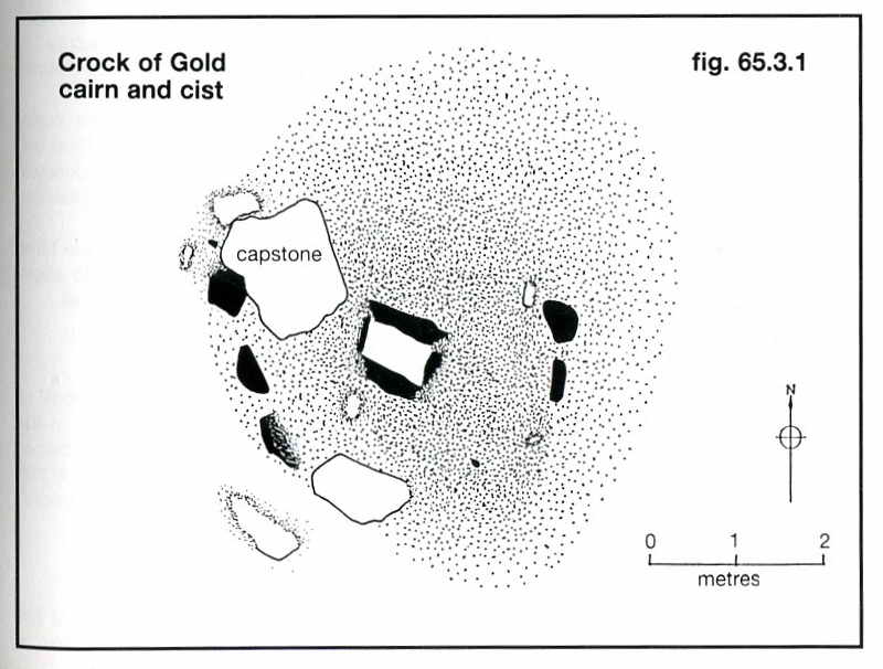 Image Copyright J Butler 1993. Reproduced by kind permission (ref. 29 Sept. 2012)