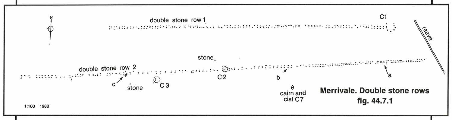 Image Copyright J Butler 1994. Reproduced by kind permission (ref. 29 Sept. 2012)